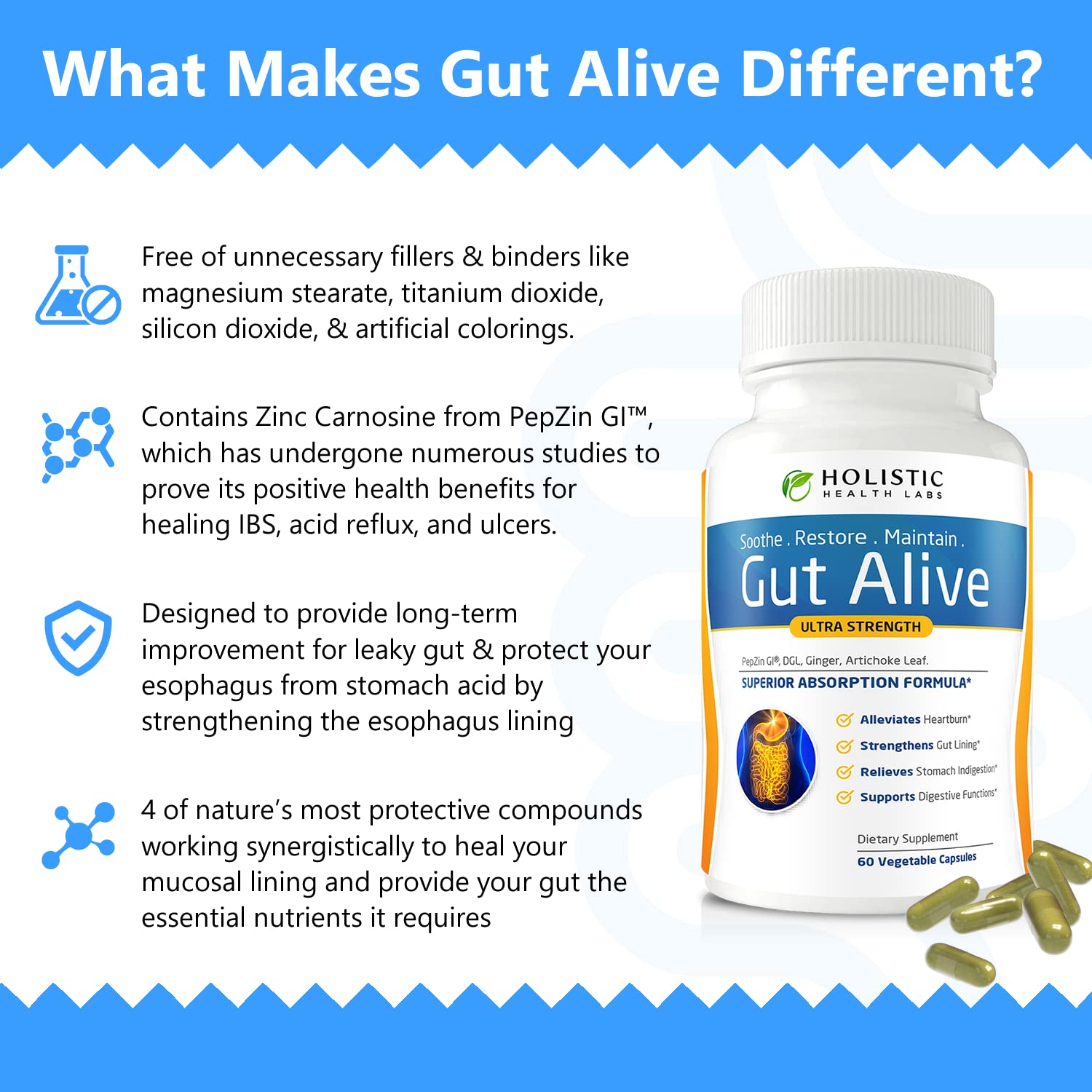Gut Alive For Restoring Gut Lining