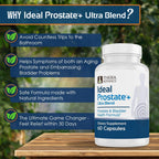 Men’s Prostate Support Supplement with Saw Palmetto, Lycopene & Reishi Mushroom – Natural Wellness Capsules | Ideal Prostate Plus Ultra