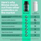Bioma Probiotics for Digestive Health 3-in-1 Gut Health Formula 60 Capsules