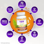 Immuno 150, Immune Support Supplement, Packed with 70 Plant Minerals