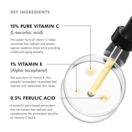 SkinCeuticals C E Ferulic With 15% L-ascorbic Acid Serum - 1 fl oz New